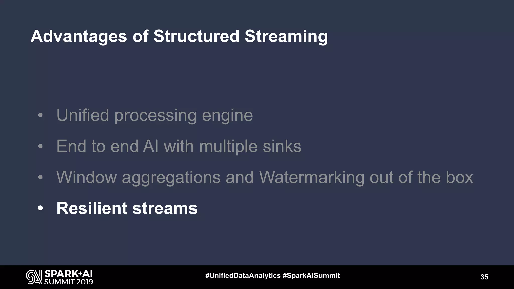 Advantages of Structured Streaming
• Unified processing engine
• End to end AI with multiple sinks
• Window aggregations and Watermarking out of the box
• Resilient streams
35#UnifiedDataAnalytics #SparkAISummit
 
