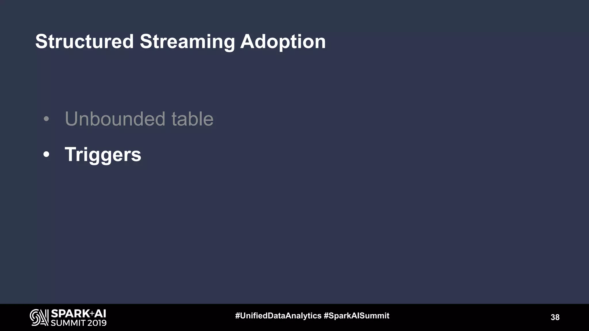 Structured Streaming Adoption
• Unbounded table
• Triggers
38#UnifiedDataAnalytics #SparkAISummit
 