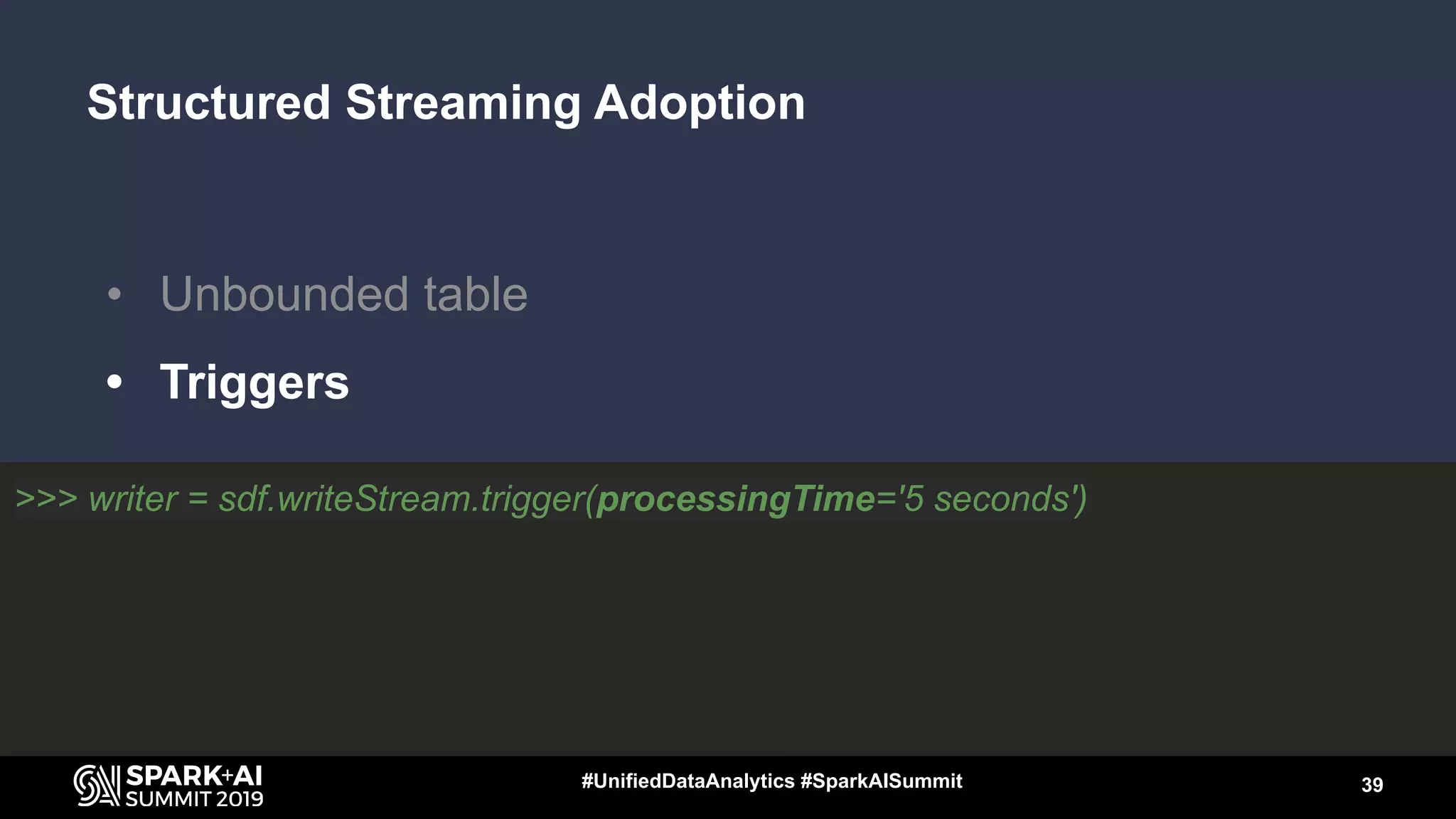 Structured Streaming Adoption
• Unbounded table
• Triggers
39#UnifiedDataAnalytics #SparkAISummit
>>> writer = sdf.writeStream.trigger(processingTime='5 seconds')
 