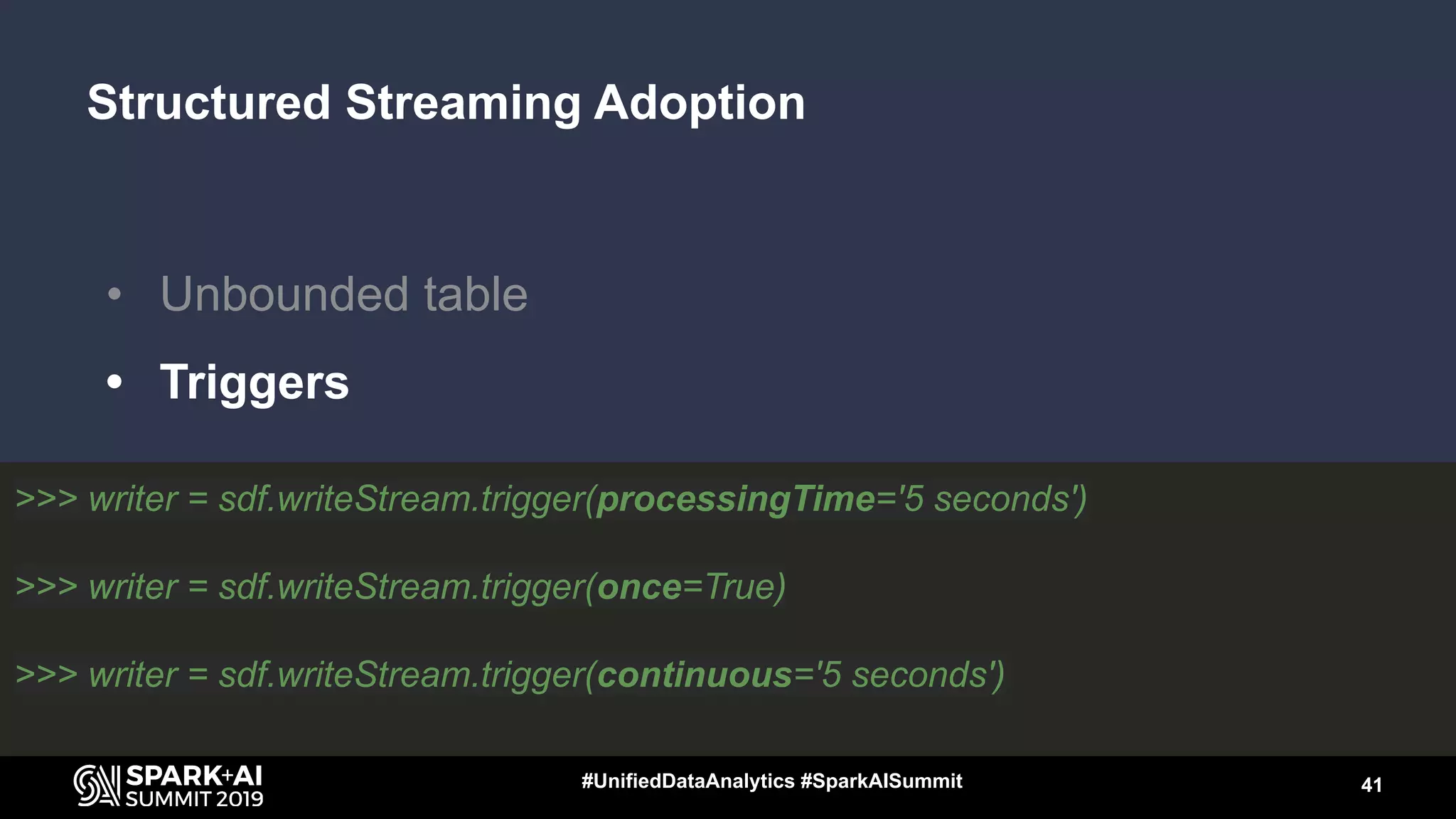 Structured Streaming Adoption
• Unbounded table
• Triggers
41#UnifiedDataAnalytics #SparkAISummit
>>> writer = sdf.writeStream.trigger(processingTime='5 seconds')
>>> writer = sdf.writeStream.trigger(once=True)
>>> writer = sdf.writeStream.trigger(continuous='5 seconds')
 
