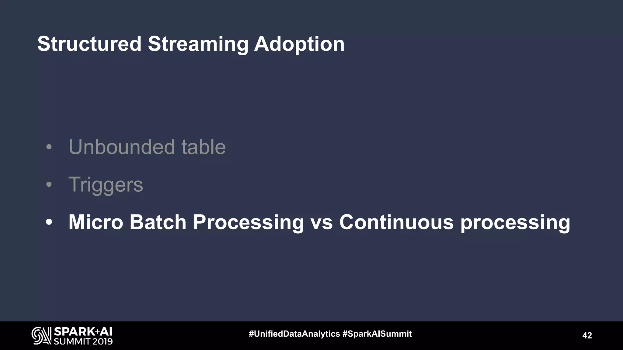 Structured Streaming Adoption
• Unbounded table
• Triggers
• Micro Batch Processing vs Continuous processing
42#UnifiedDataAnalytics #SparkAISummit
 