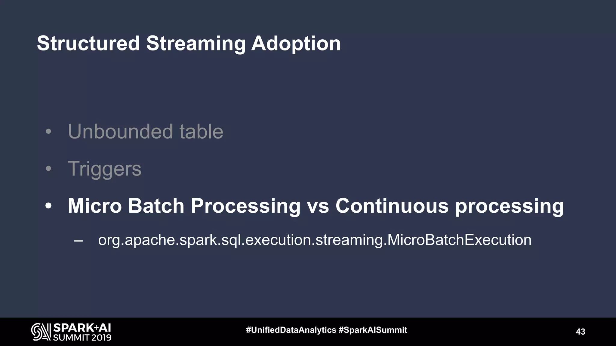 Structured Streaming Adoption
• Unbounded table
• Triggers
• Micro Batch Processing vs Continuous processing
– org.apache.spark.sql.execution.streaming.MicroBatchExecution
43#UnifiedDataAnalytics #SparkAISummit
 