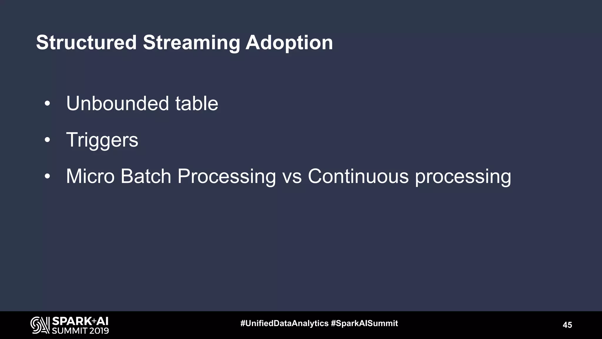 Structured Streaming Adoption
• Unbounded table
• Triggers
• Micro Batch Processing vs Continuous processing
45#UnifiedDataAnalytics #SparkAISummit
 