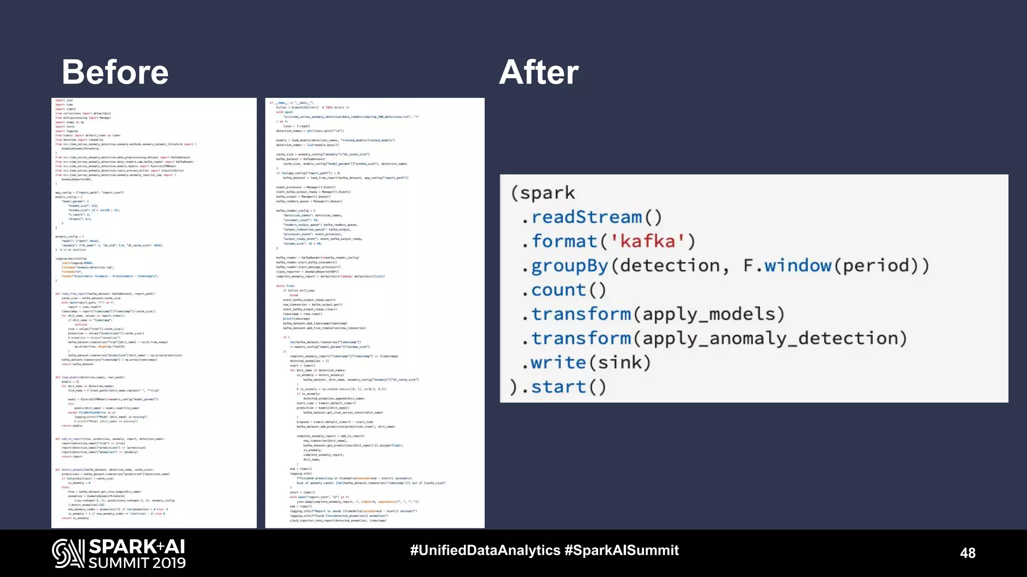 Before After
48#UnifiedDataAnalytics #SparkAISummit
 