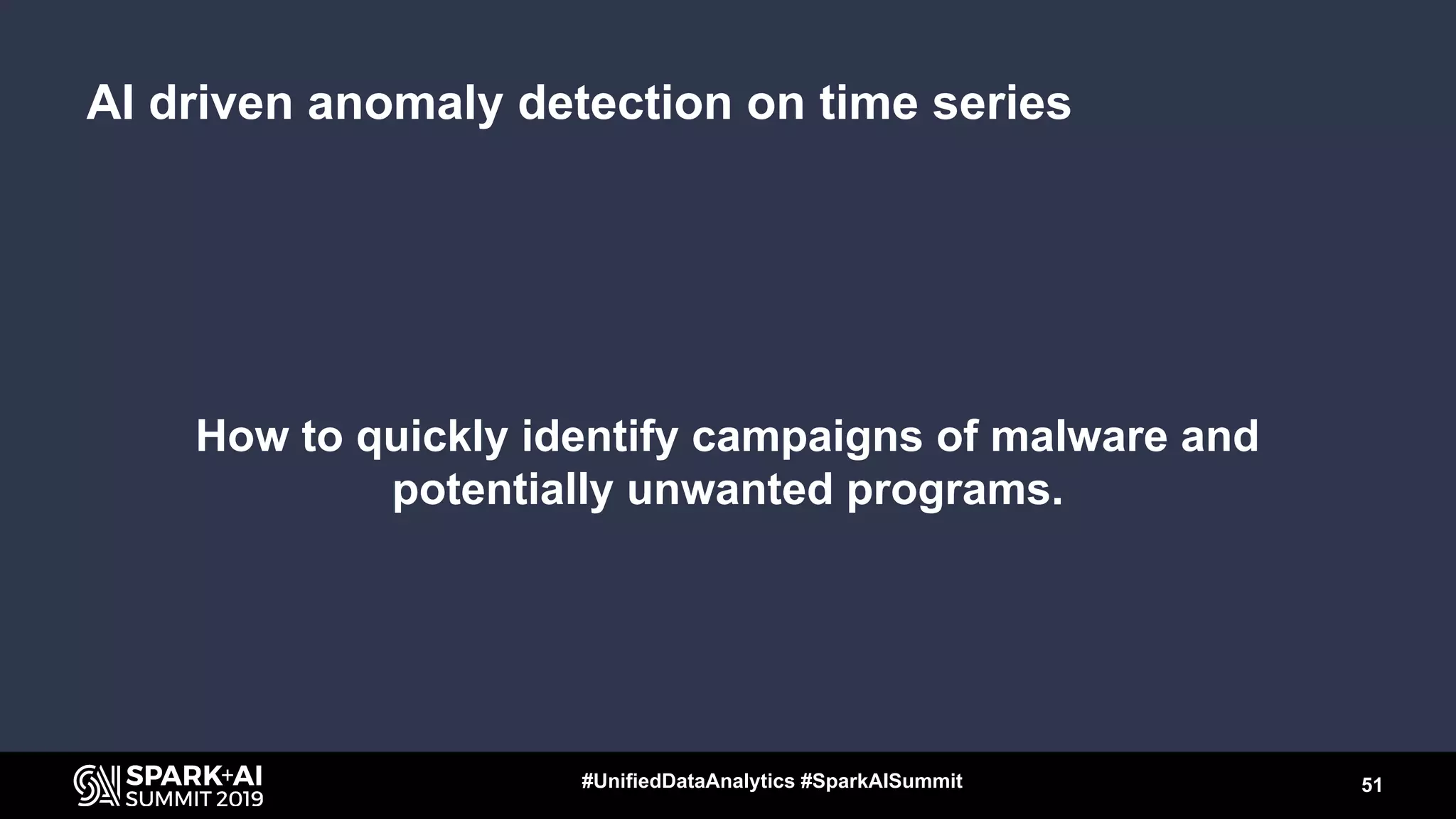 How to quickly identify campaigns of malware and
potentially unwanted programs.
51#UnifiedDataAnalytics #SparkAISummit
AI driven anomaly detection on time series
 