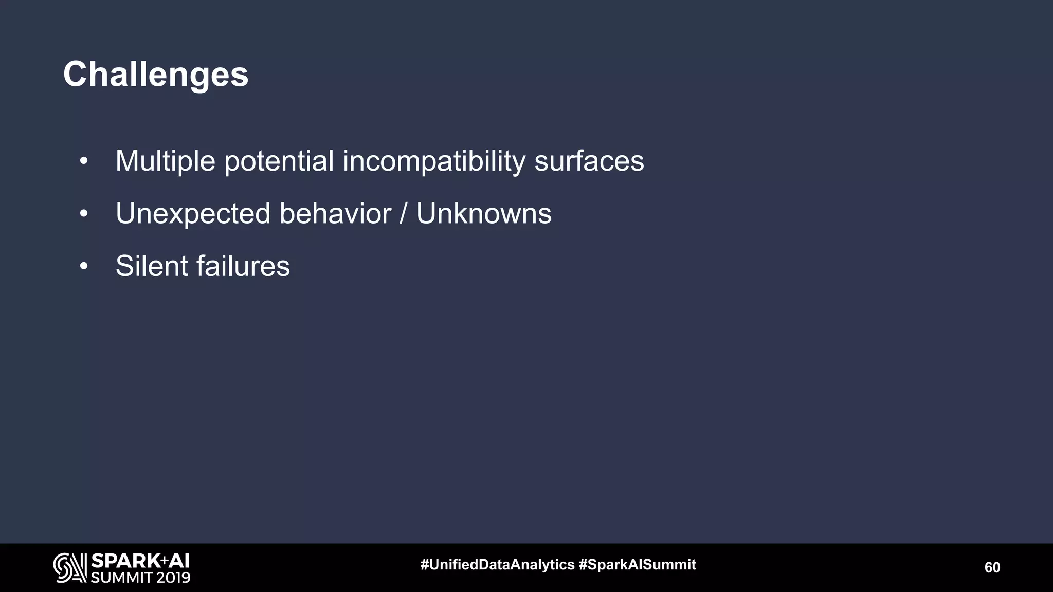 Challenges
60#UnifiedDataAnalytics #SparkAISummit
• Multiple potential incompatibility surfaces
• Unexpected behavior / Unknowns
• Silent failures
 
