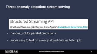 • pandas_udf for parallel predictions
• super easy to test on already stored data as batch job
58#UnifiedDataAnalytics #Sp...