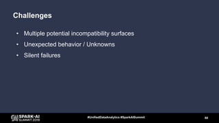 Challenges
60#UnifiedDataAnalytics #SparkAISummit
• Multiple potential incompatibility surfaces
• Unexpected behavior / Un...