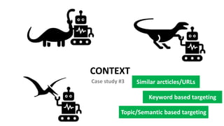 CONTEXT
Case study #3 Similar arcticles/URLs
Keyword based targeting
Topic/Semantic based targeting
 