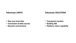 • Raw user-level data
• Connection of data sources
• Dynamic environment
Takeaways LIMITS Takeaways SOLUTIONS
• Transparen...