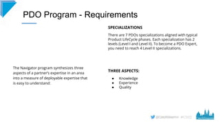 #CD22
PDO Program - Requirements
SPECIALIZATIONS
There are 7 PDOs specializations aligned with typical
Product LifeCycle p...