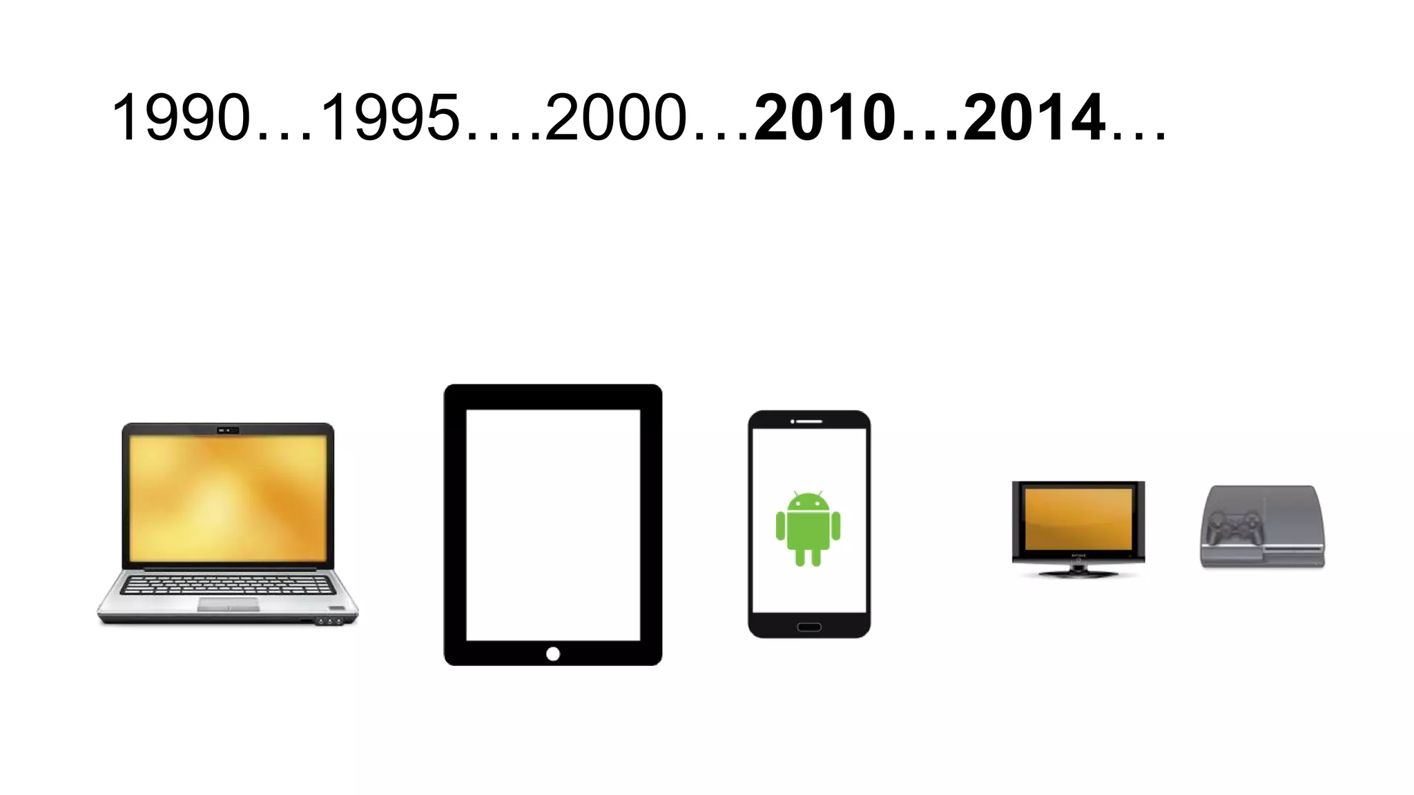 1990…1995….2000…2010…2014…

 