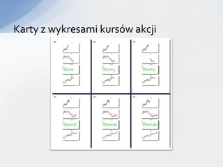 Karty z wykresami kursów akcji
 