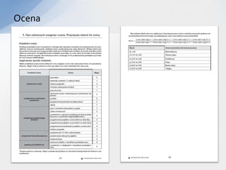 Ocena
 