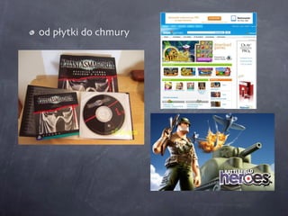 od płytki do chmury 