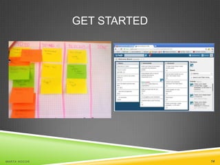 GET STARTED

MA R T A N O C O Ń

14

 