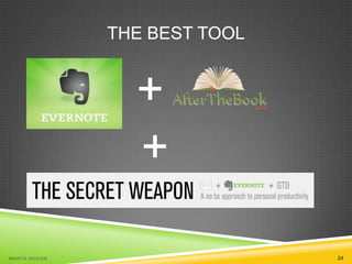 THE BEST TOOL

+
+
MA R T A N O C O Ń

24

 