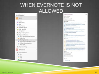 WHEN EVERNOTE IS NOT
ALLOWED

MA R T A N O C O Ń

26

 