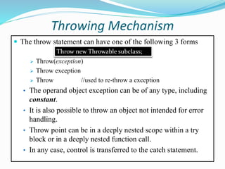Exception Handling in Java | PPTX