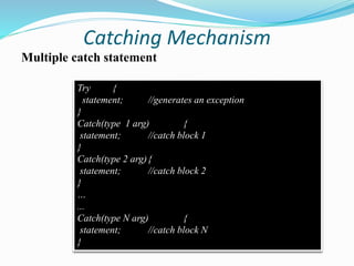 Exception Handling in Java | PPT