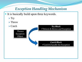 Exception Handling in Java | PPT