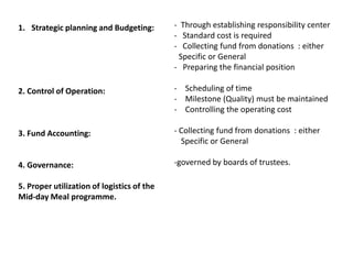 1. Strategic planning and Budgeting:

- Through establishing responsibility center
- Standard cost is required
- Collecting fund from donations : either
Specific or General
- Preparing the financial position

2. Control of Operation:

- Scheduling of time
- Milestone (Quality) must be maintained
- Controlling the operating cost

3. Fund Accounting:

- Collecting fund from donations : either
Specific or General

4. Governance:

-governed by boards of trustees.

5. Proper utilization of logistics of the
Mid-day Meal programme.

 