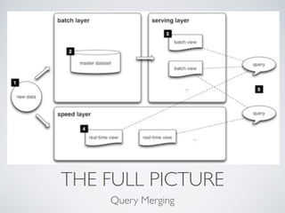THE FULL PICTURE
Query Merging
 