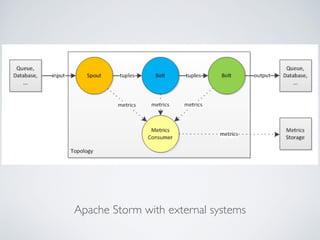Apache Storm with external systems
 