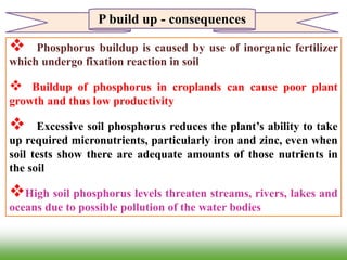 P build up - consequences
 Phosphorus buildup is caused by use of inorganic fertilizer
which undergo fixation reaction in soil
 Buildup of phosphorus in croplands can cause poor plant
growth and thus low productivity
 Excessive soil phosphorus reduces the plant’s ability to take
up required micronutrients, particularly iron and zinc, even when
soil tests show there are adequate amounts of those nutrients in
the soil
High soil phosphorus levels threaten streams, rivers, lakes and
oceans due to possible pollution of the water bodies
 