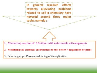 1. Minimizing reaction of P fertilizer with unfavorable soil components
2. Modifying soil chemical environment to suit better P acquisition by plant
3. Selecting proper P source and timing of its application
 