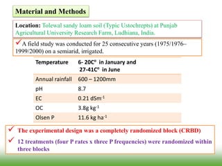 A field study was conducted for 25 consecutive years (1975/1976–
1999/2000) on a semiarid, irrigated.
Material and Methods
Location: Tolewal sandy loam soil (Typic Ustochrepts) at Punjab
Agricultural University Research Farm, Ludhiana, India.
Temperature 6- 20Cο
in January and
27-41Cο
in June
Annual rainfall 600 – 1200mm
pH 8.7
EC 0.21 dSm-1
OC 3.8g kg-1
Olsen P 11.6 kg ha-1
 The experimental design was a completely randomized block (CRBD)
 12 treatments (four P rates x three P frequencies) were randomized within
three blocks
 