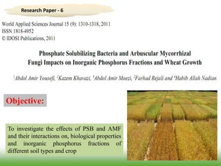 Objective:
To investigate the effects of PSB and AMF
and their interactions on, biological properties
and inorganic phosphorus fractions of
different soil types and crop
Research Paper - 6
 