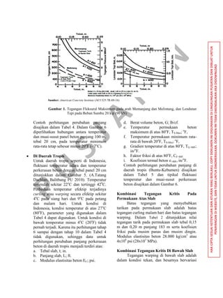 P
U
S
JA
TA
N
HAKCIPTASESUAIKETENTUANDANATURANYANGBERLAKU,COPYDOKUMENINIDIGUNAKANDILINGKUNGANPUSJATANDANDIBUATUNTUK
PENAYANGANDIWEBSITE,DANTIDAKUNTUKDIKOMERSILKAN.DOKUMENINITIDAKDIKENDALIKANJIKADIDOWNLOAD
Sumber: American Concrete Institute (ACI 325.7R-88-16)
Gambar 1. Tegangan Fleksural Maksimum pada arah Memanjang dan Melintang, dan Lendutan
Tepi pada Beban Sumbu 20 kip (90 kN)
Contoh perhitungan perubahan panjang
disajikan dalam Tabel 4. Dalam Gambar 6
diperlihatkan hubungan antara temperatur
dan muai-susut panel beton panjang 100 m,
tebal 20 cm, pada temperatur minimum
rata-rata tetap sebesar minus 20o
F (- 7o
C).
 Di Daerah Tropis
Untuk daerah tropis seperti di Indonesia,
fluktuasi temperatur udara dan temperatur
perkerasan beton dengan tebal panel 20 cm
ditunjukkan dalam Gambar 5. (A.Tatang
Dachlan, Balitbang PU 2010). Temperatur
terrendah sekitar 22o
C dan tertinggi 420
C.
Perbedaan temperatur efektip terjadinya
curling atau warping secara efektip sekitar
4o
C pada siang hari dan 9o
C pada petang
dan malam hari. Untuk kondisi di
Indonesia, kondisi temperatur di atas 27o
C
(80o
F), parameter yang digunakan dalam
Tabel 4 dapat digunakan. Untuk kondisi di
bawah temperatur minus 4o
C (20o
F) tidak
pernah terjadi. Karena itu perhitungan tahap
6 sampai dengan tahap 10 dalam Tabel 4
tidak digunakan, sehingga data untuk
perhitungan perubahan panjang perkerasan
beton di daerah tropis menjadi terdiri atas:
a. Tebal slab, t; in.
b. Panjang slab, L; ft.
c. Modulus elastisitas beton EC; psi.
d. Berat volume beton, G; lb/cf.
e. Temperatur permukaan beton
maksimum di atas 80o
F, TS-Max; o
F,
f. Temperatur permukaan minimum rata-
rata di bawah 20o
F, TS-Min; o
F,
g. Gradien temperatur di atas 80o
F, TG>80F;
in/o
F.
h. Faktor friksi di atas 80o
F, CF>80F.
i. Koefisien termal beton e>80F, in/o
F.
Contoh perhitungan perubahan panjang di
daerah tropis (Buntu-Kebumen) disajikan
dalam Tabel 5 dan tipikal fluktuasi
temperatur dan muai-susut perkerasan
beton disajikan dalam Gambar 6.
Kombinasi Tegangan Kritis Pada
Permukaan Atas Slab
Batas tegangan yang menyebabkan
tarikan pada permukaan slab adalah batas
tegangan curling malam hari dan batas tegangan
warping. Dalam Tabel 2 ditunjukkan nilai
tegangan tarik pada permukaan slab tebal 0,15
m dan 0,20 m panjang 183 m serta koefisien
friksi pada musim panas dan musim dingin.
Modulus elastisitas beton 28.000 kg/cm2
atau
4x106
psi (28x103
MPa).
Kombinasi Tegangan Kritis Di Bawah Slab
Tegangan warping di bawah slab adalah
dalam kondisi tekan, dan besarnya bervariasi
 