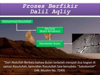 Proses Berfikir
Dalil Aqliy
Muhammad Rasulullah
Mu’jizat
(Bukti Kenabian)
“Dari Abdullah Berkata bahwa Bulan terbelah menjadi dua bagian di
zaman Rasulullah, kemudian Rasulullah Saw bersabda: “Saksikanlah”
(HR. Muslim No. 7249)
Membelah Bulan
 