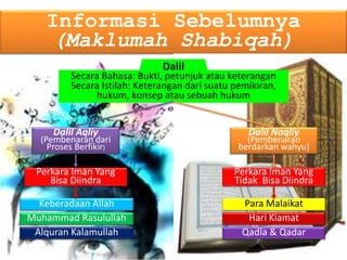 Informasi Sebelumnya
(Maklumah Shabiqah)
Dalil
Secara Bahasa: Bukti, petunjuk atau keterangan
Secara Istilah: Keterangan dari suatu pemikiran,
hukum, konsep atau sebuah hukum
Dalil Aqliy
(Pembenaran dari
Proses Berfikir)
Dalil Naqliy
(Pembenaran
berdarkan wahyu)
Perkara Iman Yang
Bisa Diindra
Keberadaan Allah
Muhammad Rasulullah
Alquran Kalamullah
Perkara Iman Yang
Tidak Bisa Diindra
Para Malaikat
Hari Kiamat
Qadla & Qadar
 