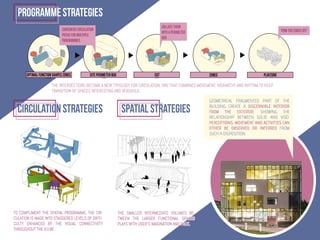 Pre-Design Analysis | PDF