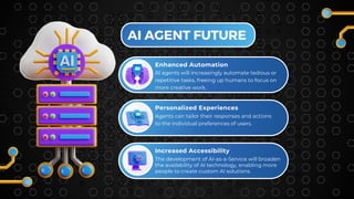 AI AGENT FUTURE
AI agents will increasingly automate tedious or
repetitive tasks, freeing up humans to focus on
more creative work.
Enhanced Automation
Agents can tailor their responses and actions
to the individual preferences of users.
Personalized Experiences
The development of AI-as-a-Service will broaden
the availability of AI technology, enabling more
people to create custom AI solutions.
Increased Accessibility
 