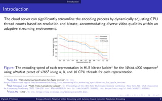 Optimal Quality and Efficiency in Adaptive Live Streaming with JND ...