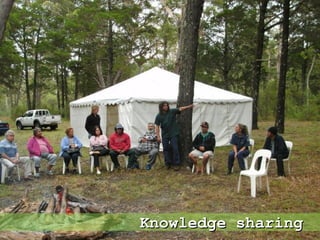 Knowledge sharingKnowledge sharing
 