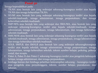 Pasal 30
Tenaga kependidikan pada:
a. TK/RA atau bentuk lain yang sederajat sekurang-kurangnya terdiri atas kepala
TK/RA dan tenaga kebersihan TK/RA.
b. SD/MI atau bentuk lain yang sederajat sekurang-kurangnya terdiri atas kepala
sekolah/madrasah, tenaga administrasi, tenaga perpustakaan, dan tenaga
kebersihan sekolah/madrasah.
c. SMP/MTs atau bentuk lain yang sederajat dan SMA/MA, atau bentuk lain yang
sederajat sekurang-kurangnya terdiri atas kepala sekolah/madrasah, tenaga
administrasi, tenaga perpustakaan, tenaga laboratorium, dan tenaga kebersihan
sekolah/madrasah.
d. SMK/MAK atau bentuk lain yang sederajat sekurang-kurangnya terdiri atas kepala
sekolah/madrasah, tenaga administrasi, tenaga perpustakaan, tenaga laboratorium,
dan tenaga kebersihan sekolah/madrasah.
e. SDLB, SMPLB, dan SMALB atau bentuk lain yang sederajat sekurangkurangnya
terdiri atas kepala sekolah, tenaga administrasi, tenaga perpustakaan, tenaga
laboratorium, tenaga kebersihan sekolah, teknisi sumber belajar, psikolog, pekerja
sosial, dan terapis.
f. Paket A, Paket B dan Paket C sekurang-kurangnya terdiri atas pengelola kelompok
belajar, tenaga administrasi, dan tenaga perpustakaan.
g. lembaga kursus dan lembaga pelatihan keterampilan sekurang – kurangnya terdiri
atas pengelola atau penyelenggara, teknisi, sumber belajar, pustakawan, dan
laboran.

 