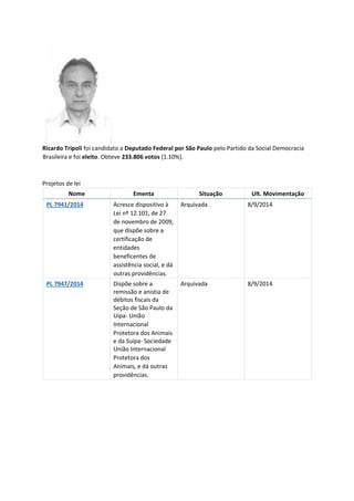 Ricardo Tripoli foi candidato a Deputado Federal por São Paulo pelo Partido da Social Democracia
Brasileira e foi eleito. Obteve 233.806 votos (1.10%).
Projetos de lei
Nome Ementa Situação Ult. Movimentação
PL 7941/2014 Acresce dispositivo à
Lei nº 12.101, de 27
de novembro de 2009,
que dispõe sobre a
certificação de
entidades
beneficentes de
assistência social, e dá
outras providências.
Arquivada 8/9/2014
PL 7947/2014 Dispõe sobre a
remissão e anistia de
débitos fiscais da
Seção de São Paulo da
Uipa- União
Internacional
Protetora dos Animais
e da Suipa- Sociedade
União Internacional
Protetora dos
Animais, e dá outras
providências.
Arquivada 8/9/2014
 