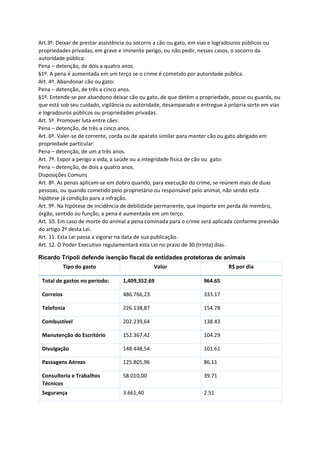 Art.3º. Deixar de prestar assistência ou socorro a cão ou gato, em vias e logradouros públicos ou
propriedades privadas, em grave e iminente perigo, ou não pedir, nesses casos, o socorro da
autoridade pública:
Pena – detenção, de dois a quatro anos.
§1º. A pena é aumentada em um terço se o crime é cometido por autoridade pública.
Art. 4º. Abandonar cão ou gato:
Pena – detenção, de três a cinco anos.
§1º. Entende-se por abandono deixar cão ou gato, de que detém a propriedade, posse ou guarda, ou
que está sob seu cuidado, vigilância ou autoridade, desamparado e entregue à própria sorte em vias
e logradouros públicos ou propriedades privadas.
Art. 5º. Promover luta entre cães:
Pena – detenção, de três a cinco anos.
Art. 6º. Valer-se de corrente, corda ou de aparato similar para manter cão ou gato abrigado em
propriedade particular:
Pena – detenção, de um a três anos.
Art. 7º. Expor a perigo a vida, a saúde ou a integridade física de cão ou gato:
Pena – detenção, de dois a quatro anos.
Disposições Comuns
Art. 8º. As penas aplicam-se em dobro quando, para execução do crime, se reúnem mais de duas
pessoas, ou quando cometido pelo proprietário ou responsável pelo animal, não sendo esta
hipótese já condição para a infração.
Art. 9º. Na hipótese de incidência de debilidade permanente, que importe em perda de membro,
órgão, sentido ou função, a pena é aumentada em um terço.
Art. 10. Em caso de morte do animal a pena cominada para o crime será aplicada conforme previsão
do artigo 2º desta Lei.
Art. 11. Esta Lei passa a vigorar na data de sua publicação.
Art. 12. O Poder Executivo regulamentará esta Lei no prazo de 30 (trinta) dias.
Ricardo Tripoli defende isenção fiscal de entidades protetoras de animais
Tipo do gasto Valor R$ por dia
Total de gastos no período: 1,409,352.69 964.65
Correios 486.766,23 333.17
Telefonia 226.138,87 154.78
Combustível 202.239,64 138.43
Manutenção do Escritório 152.367,42 104.29
Divulgação 148.448,54 101.61
Passagens Aéreas 125.805,96 86.11
Consultoria e Trabalhos
Técnicos
58.010,00 39.71
Segurança 3.661,40 2.51
 