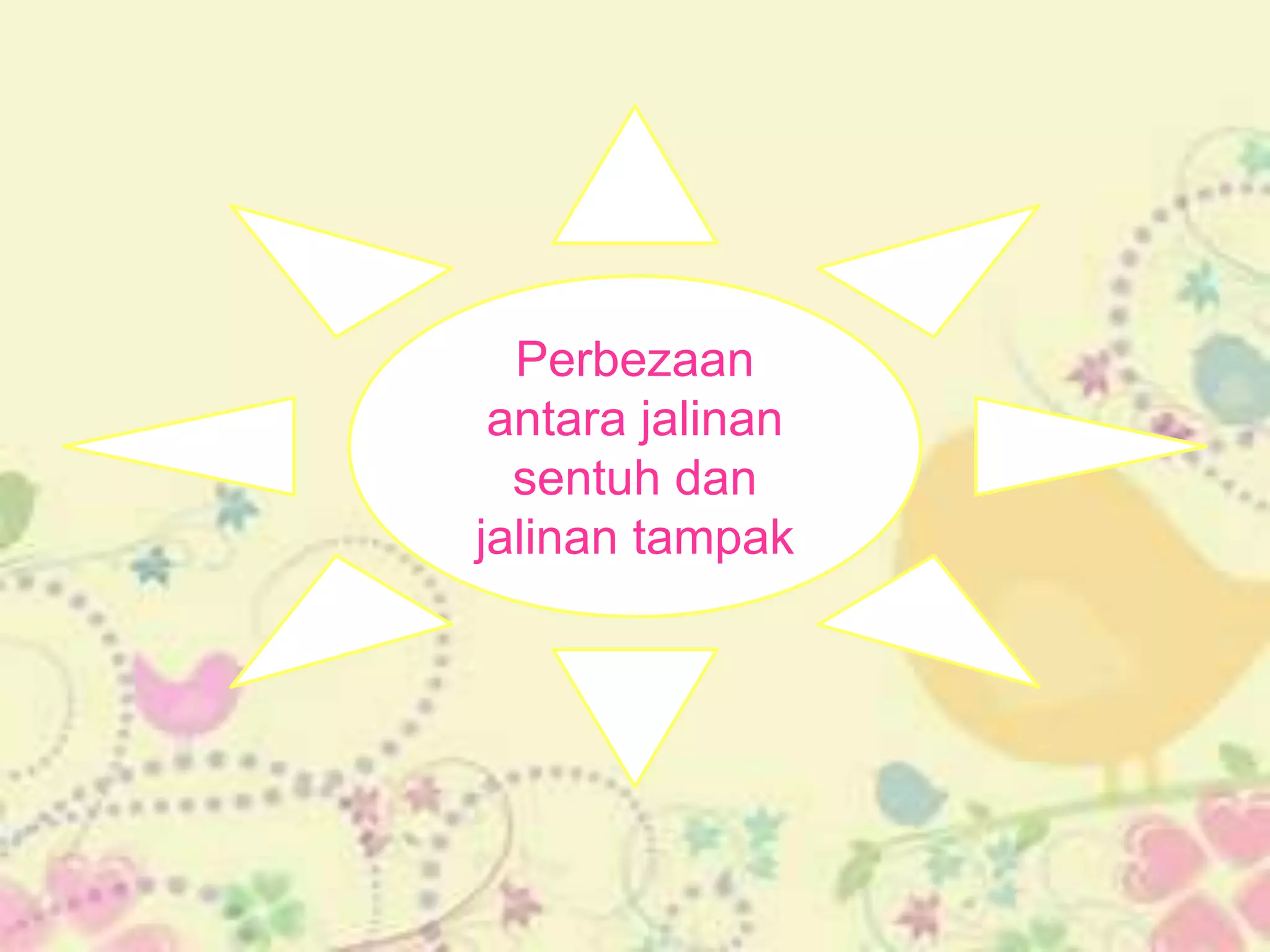 Perbezaan
 antara jalinan
  sentuh dan
jalinan tampak
 