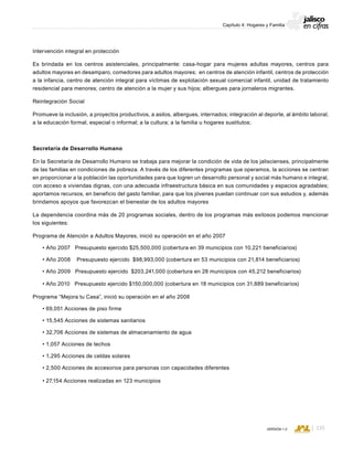 CONSEJO ESTATAL DE POBLACIÓN
135VERSIÓN 1.0
Capítulo 4: Hogares y Familia
Intervención integral en protección
Es brindada en los centros asistenciales, principalmente: casa-hogar para mujeres adultas mayores, centros para
adultos mayores en desamparo, comedores para adultos mayores; en centros de atención infantil, centros de protección
a la infancia, centro de atención integral para víctimas de explotación sexual comercial infantil, unidad de tratamiento
residencial para menores; centro de atención a la mujer y sus hijos; albergues para jornaleros migrantes.
Reintegración Social
Promueve la inclusión, a proyectos productivos, a asilos, albergues, internados; integración al deporte, al ámbito laboral;
a la educación formal, especial o informal; a la cultura; a la familia u hogares sustitutos;
Secretaría de Desarrollo Humano
En la Secretaría de Desarrollo Humano se trabaja para mejorar la condición de vida de los jaliscienses, principalmente
de las familias en condiciones de pobreza. A través de los diferentes programas que operamos, la acciones se centran
en proporcionar a la población las oportunidades para que logren un desarrollo personal y social más humano e integral,
con acceso a viviendas dignas, con una adecuada infraestructura básica en sus comunidades y espacios agradables;
aportamos recursos, en beneficio del gasto familiar, para que los jóvenes puedan continuar con sus estudios y, además
brindamos apoyos que favorezcan el bienestar de los adultos mayores
La dependencia coordina más de 20 programas sociales, dentro de los programas más exitosos podemos mencionar
los siguientes:
Programa de Atención a Adultos Mayores, inició su operación en el año 2007
• Año 2007 Presupuesto ejercido $25,500,000 (cobertura en 39 municipios con 10,221 beneficiarios)
• Año 2008 Presupuesto ejercido $98,993,000 (cobertura en 53 municipios con 21,814 beneficiarios)
• Año 2009 Presupuesto ejercido $203,241,000 (cobertura en 28 municipios con 45,212 beneficiarios)
• Año 2010 Presupuesto ejercido $150,000,000 (cobertura en 18 municipios con 31,889 beneficiarios)
Programa “Mejora tu Casa”, inició su operación en el año 2008
• 69,051 Acciones de piso firme
• 15,545 Acciones de sistemas sanitarios
• 32,706 Acciones de sistemas de almacenamiento de agua
• 1,057 Acciones de techos
• 1,295 Acciones de celdas solares
• 2,500 Acciones de accesorios para personas con capacidades diferentes
• 27,154 Acciones realizadas en 123 municipios
 