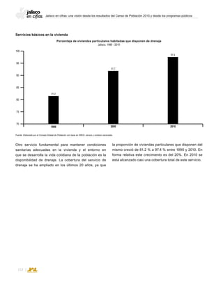 Jalisco en cifras: una visión desde los resultados del Censo de Población 2010 y desde los programas públicos
152
Servicios básicos en la vivienda
Otro servicio fundamental para mantener condiciones
sanitarias adecuadas en la vivienda y el entorno en
que se desarrolla la vida cotidiana de la población es la
disponibilidad de drenaje. La cobertura del servicio de
drenaje se ha ampliado en los últimos 20 años, ya que
Porcentaje de viviendas particulares habitadas que disponen de drenaje
Jalisco, 1990 - 2010
Fuente: Elaborado por el Consejo Estatal de Población con base en INEGI; censos y conteos nacionales.
1990
81.2
2000
91.7
2010
97.4
95
100
90
85
80
75
70
la proporción de viviendas particulares que disponen del
mismo creció de 81.2 % a 97.4 % entre 1990 y 2010. En
forma relativa este crecimiento es del 20%. En 2010 se
está alcanzado casi una cobertura total de este servicio.
 