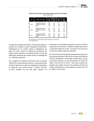 CONSEJO ESTATAL DE POBLACIÓN
171VERSIÓN 1.0
Capítulo 6: Empleos e ingresos
Distribución porcentual del ingreso según posición en el trabajo
Jalisco, 1990 - 2010
Fuente: Elaborado con base en INEGI; Censo de Población y Vivienda 2010.
S.M.: Salarios Mínimos.
Posición en el trabajoAño
Hasta 2
S.M.
Más de 2
hasta 5
S.M.
Más de 5
S.M.
No
especi-
ficado
2.1
6.4
5.9
4.0
6.4
15.6
7.3
11.4
13.8
6.7
15.2
46.6
11.0
16.1
43.69
15.8
20.5
50.0
32.6
31.5
28.2
44.5
38.5
28.4
53.5
32.7
24.6
58.6
46.9
19.3
40.5
39.1
12.0
23.4
35.5
11.7
1990
2000
2010
Trabajadores asalariados
Trabajador por su cuenta
Patrón
Trabajadores asalariados
Trabajador por su cuenta
Patrón
Trabajadores asalariados
Trabajador por su cuenta
Patrón
La población ocupada se divide en cuatro grupos según su
posición en el trabajo, a saber trabajadores asalariados,
trabajadores por su cuenta, patrón y trabajadores sin
pago. De esta manera la distribución porcentual del
ingreso según posición en el trabajo permite conocer las
diferencias salariales que existen entre los trabajadores
con distintas posiciones.
En el análisis se presenta información para el periodo
1990-2010, de esta manera tenemos un panorama de dos
décadas. Destaca que entre los trabajadores asalariados
la proporción que recibía hasta 2 salarios mínimos,
es decir aquellos con los más bajos ingresos, ha
presentado una importante reducción, ya que en 1990 la
proporción era de 58.6%, en 2000 se redujo hasta 40.5%
y para 2010 quedó en 23.4%, se trata de una reducción
en términos relativos del orden del 60%.
Así mismo entre los trabajadores asalariados la proporción
de personas que ganan más de dos y hasta cinco salarios
mínimos presentaron importantes crecimientos, ya que
los primeros pasaron de una participación de 32.6% en
1990 a otra de 53.5 en 2010. Otro tanto sucedió con
aquellos que reciben más de cinco salarios mínimos los
cuales incrementaron su participación al pasar de 6.7%
en 1990 a 15.8 en 2010.
 