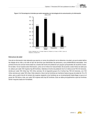 CONSEJO ESTATAL DE POBLACIÓN
29VERSIÓN 1.0
Capítulo 1: Panorama 2010 de la población de Jalisco
Estructura de edad
Una de la información más relevante que aporta un censo de población es la referente a la edad, ya que la edad define
las etapas de la vida y con ello el tipo de servicios que demandan las personas y sus problemáticas asociadas. Una
primera forma de conocer dicha edad es a través del monto de población por grupos quinquenales de acuerdo al sexo.
En la tabla 1.8 se muestra esta información, junto con el índice de masculinidad, De acuerdo a este índice se sabe que
en Jalisco por cada 100 mujeres hay 96 hombres. Además el monto de población de 0 a 4 años es de 703 mil menores,
donde por cada 100 niñas hay 104 niños varones. En el siguiente grupo (5 a 9 años) hay 736 mil menores, con 103
niños varones por cada 100 niñas. Esta relación a favor de los hombres se mantiene hasta el grupo de edad de 15 a 19
años, pero a partir de ahí el número de mujeres respecto a los hombres se va incrementando hasta llegar a que en el
grupo de 100 años y más, por cada 100 mujeres sólo hay 62 hombres. Esto se debe principalmente a que los hombres
tienen mayores tasas de mortalidad.
80%
70%
60%
50%
40%
30%
20%
10%
0%
Teléfono
55.3%
Teléfono
Celular
75.4%
Computadora
36.2%
Internet
27.0%
Figura 1.14. Porcentaje de viviendas que están equipadas con tecnologías de la comunicación y la información
Jalisco, 2010
Fuente: Elaborado por el Consejo Estatal de Población con base en INEGI; Censo de
Población y Vivienda 2010.
 