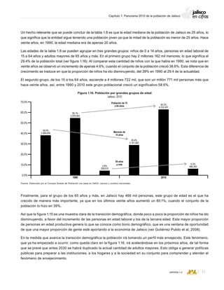 CONSEJO ESTATAL DE POBLACIÓN
31VERSIÓN 1.0
Capítulo 1: Panorama 2010 de la población de Jalisco
Un hecho relevante que se puede concluir de la tabla 1.8 es que la edad mediana de la población de Jalisco es 25 años, lo
que significa que la entidad sigue teniendo una población joven ya que la mitad de la población es menor de 25 años. Hace
veinte años, en 1990, la edad mediana era de apenas 20 años.
Las edades de la tabla 1.8 se pueden agrupar en tres grandes grupos: niños de 0 a 14 años, personas en edad laboral de
15 a 64 años y adultos mayores de 65 años y más. En el primero grupo hay 2 millones 162 mil menores; lo que significa el
29.4% de la población total (ver figura 1.16). Al comparar esta cantidad de niños con la que había en 1990, se nota que en
veinte años se observó un incremento de apenas 4.6%; cuando el conjunto de la población creció 38.6%. Esta diferencia de
crecimiento se traduce en que la proporción de niños ha ido disminuyendo, del 39% en 1990 al 29.4 de la actualidad.
El segundo grupo, de los 15 a los 64 años, asciende a 4 millones 722 mil, que son un millón 771 mil personas más que
hace veinte años, así, entre 1990 y 2010 este grupo poblacional creció un significativo 58.6%.
Finalmente, para el grupo de los 65 años y más, en Jalisco hay 466 mil personas, este grupo de edad es el que ha
crecido de manera más importante, ya que en los últimos veinte años aumentó un 80.1%; cuando el conjunto de la
población lo hizo en 39%.
Así que la figura 1.15 es una muestra clara de la transición demográfica, donde poco a poco la proporción de niños ha ido
disminuyendo, a favor del incremento de las personas en edad laboral y los de la tercera edad. Esta mayor proporción
de personas en edad productiva genera lo que se conoce como bono demográfico, que es una ventana de oportunidad
de que una mayor proporción de gente esté aportando a la economía de Jalisco (ver Gutiérrez Pulido et al, 2008).
En la medida que avance la transición demográfica la población irá tomando un perfil más envejecido. Este fenómeno,
que ya ha empezado a ocurrir, como queda claro en la figura 1.16, irá acelerándose en los próximos años, de tal forma
que se prevé que antes 2030 se habrá duplicado la actual cantidad de adultos mayores. Esto obliga a generar políticas
públicas para preparar a las instituciones, a los hogares y a la sociedad en su conjunto para comprender y atender el
fenómeno de envejecimiento.
70.0%
60.0%
50.0%
40.0%
30.0%
20.0%
10.0%
0.0%
1990
Población de 15
a 64 años
Menores de
15 años
65 años
y más
39.0%
2,066,830
56.1%
2,976,944
4.9%
258,915
29.4%
2,161,925
64.2%
4,722,407
6.3%
466,350
2010
Figura 1.16. Población por grandes grupos de edad
Jalisco, 2010
Fuente: Elaborado por el Consejo Estatal de Población con base en INEGI; censos y conteos nacionales.
 
