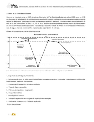 Jalisco en cifras: una visión desde los resultados del Censo de Población 2010 y desde los programas públicos
66
2.65
2.60
2.45
2.35
2.30
Desigualdades que condicionan la salud
Predominio de atención curativa
Financiamiento de la salud
Desarticulación del
sistema estatal de salud
Falta de Profesionalización
y Capacitación
Creciente degradación
y contaminación del
medio ambiente
Envejecimiento y
yuxtaposición de
enfermedades
Inconsistencia en
la calidad de los servicios
Listado de problemas del Eje de Desarrollo Social
Análisis de la consulta ciudadana
Como ya se mencionó, tanto en 2007, durante la elaboración del Plan Estatal de Desarrollo Jalisco 2030, como en 2010,
en el proceso de actualización de este documento, se utilizó la consulta ciudadana como un mecanismo para conocer la
opinión de la sociedad, sobre los principales problemas que aquejan a la entidad. El universo de encuestados alcanzó un
total de 21,806 participantes en 2007 y 31,435 en 2010. A continuación se presenta un breve análisis de los resultados
de ambas consultas ciudadanas sobre los problemas que afectan al estado de Jalisco en el tema de desarrollo social y
que, de alguna manera, posicionan los problemas del sector dentro de este eje.
Listado de problemas del Eje de Desarrollo Social
1. Bajo nivel educativo y de preparación.
2. Deficientes servicios de salud, insuficiente infraestructura y equipamiento (hospitales, casas de salud, ambulancias,
medicamentos, personal, instrumental).
3. Contaminación y deterioro del medio ambiente.
4. Vivienda digna inaccesible.
5. Pobreza, desigualdad y marginación.
6. Inseguridad pública.
7. Desintegración familiar.
8. Abandono de personas de sus lugares de origen por falta de empleo.
9. Insuficiente infraestructura y fomento al deporte.
10.Otro (especifique).
Prioridad de los retos del Sector Salud
2007
Fuente: Elaborado por la Secretaría de Salud Jalisco con base en Foro Temático de la Secretaría de Salud Jalisco, CUCS-U. de G. Diagnóstico para el plan 2007 - 2030.
 