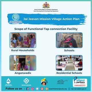 Jal Jeevan Mission, Karnataka